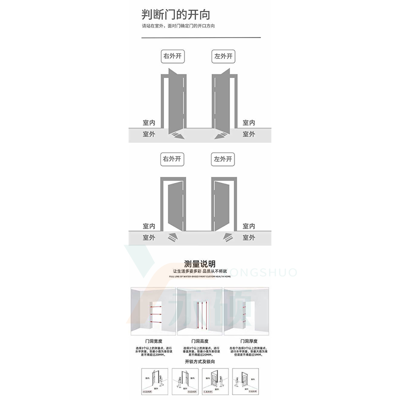                 凈化車(chē)間鋼質(zhì)門(mén)
